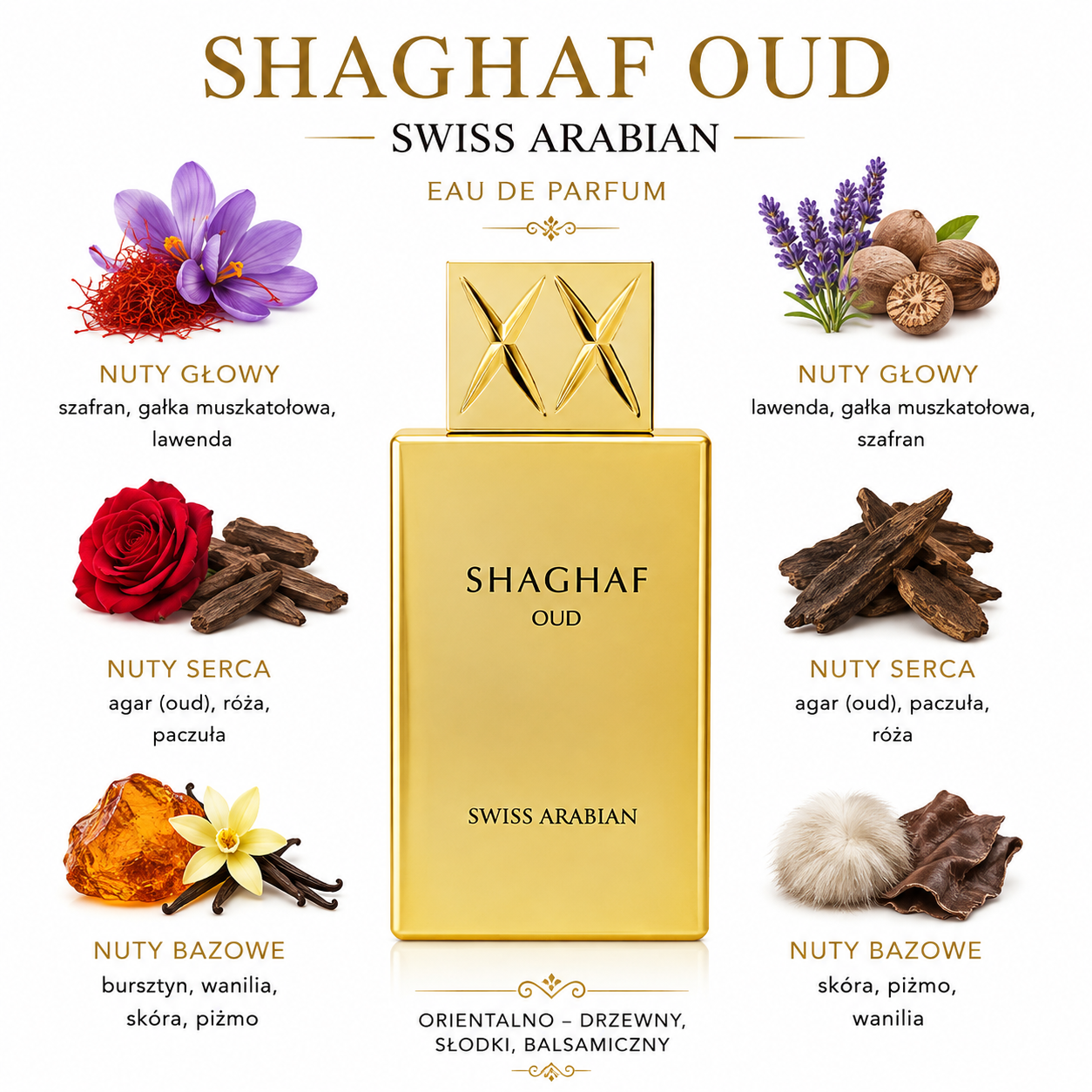 Swiss Arabian Shaghaf Oud woda perfumowana